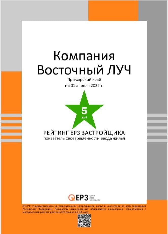 Рейтинг ЕРЗ застройщика 5 из 5 показатель своевременности ввода жилья Апрель 2022