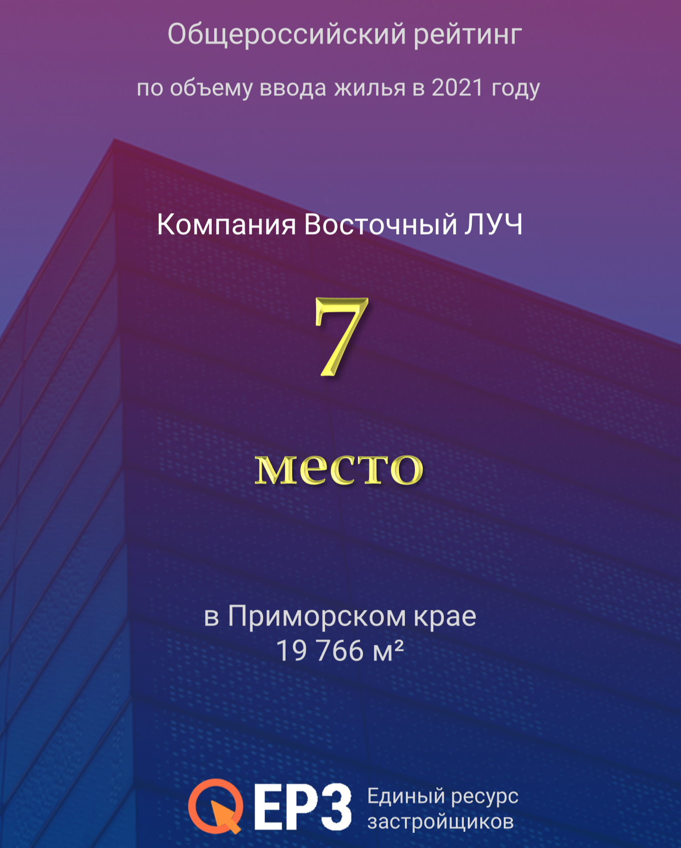 Общероссийский рейтинг по объему ввода жилья в 2021 году 7 место