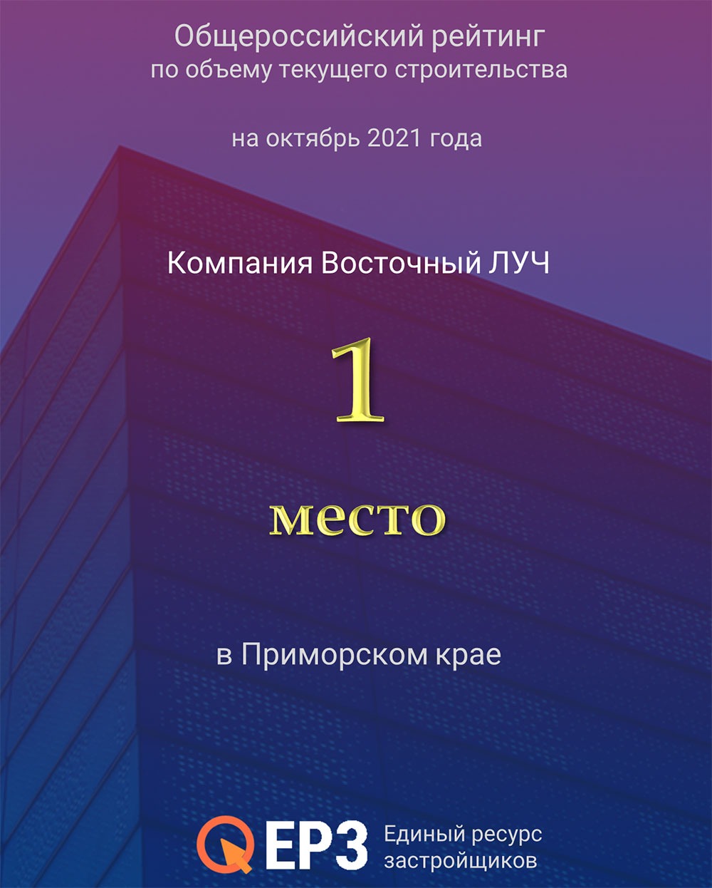 Всероссийский рейтинг по объему текущего строительства 1 место октябрь 2021